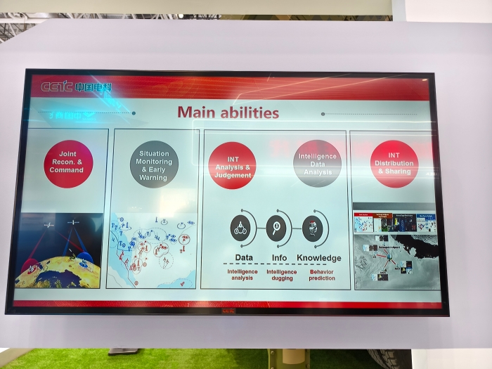 4、聯(lián)合情報(bào)系統(tǒng)